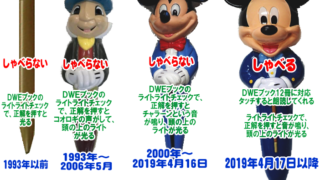 トークアロングの種類・プレイメイトエアー・リニューアルの歴史