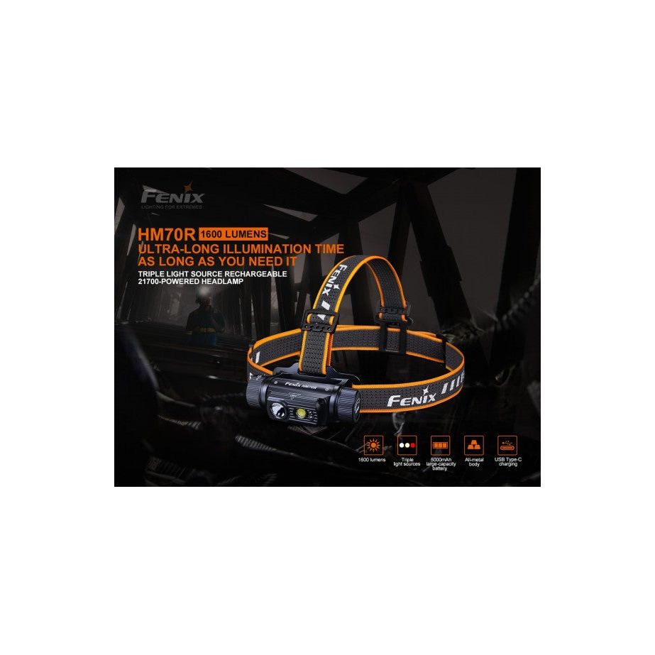 Fenix HM70R 1600 Lumen Rechargeable Headlamp – Dwights Outdoors