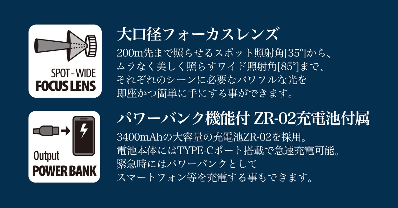 DUO X ZEXUS ZX-D730 - GEAR｜製品情報｜DUO International / ルアー