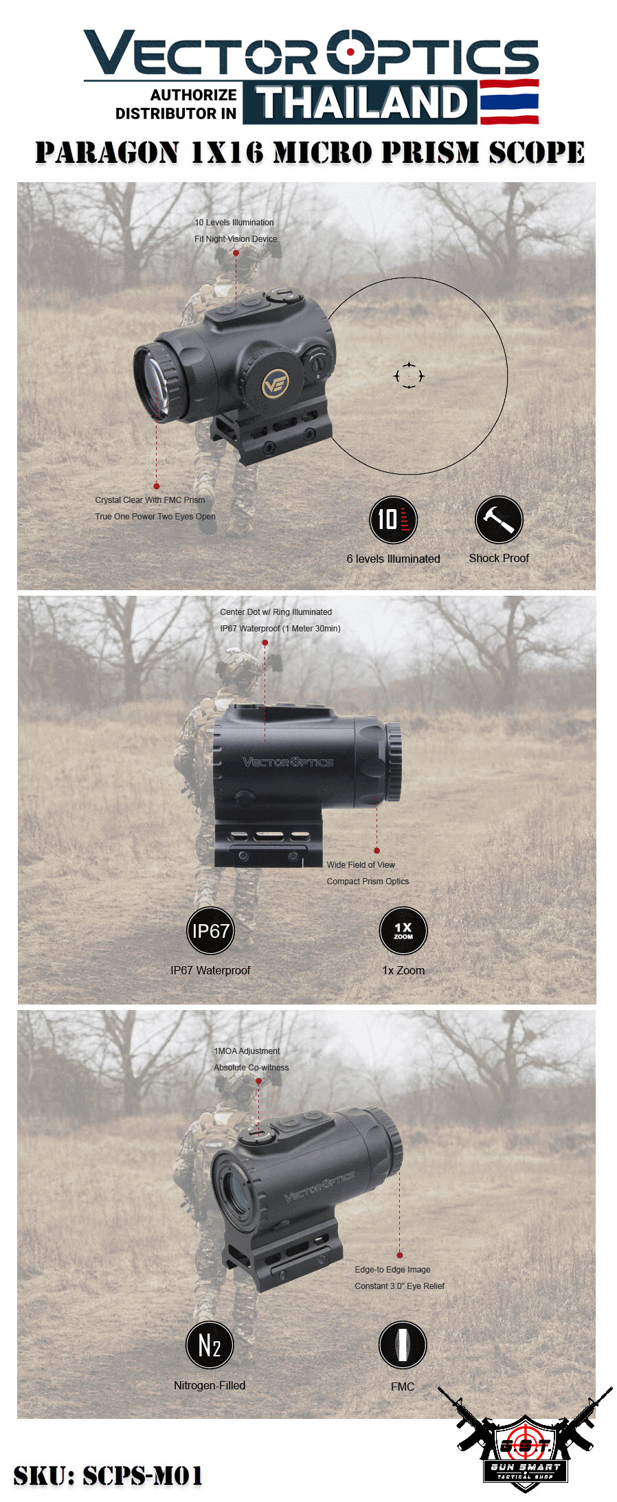 PARAGON 1X16 MICRO PRISM SCOPE - VectorOpticsThailand