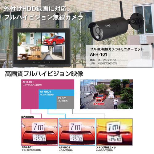 よろずやマルシェ本店 | キャロット 防犯カメラ フルHD無線カメラ