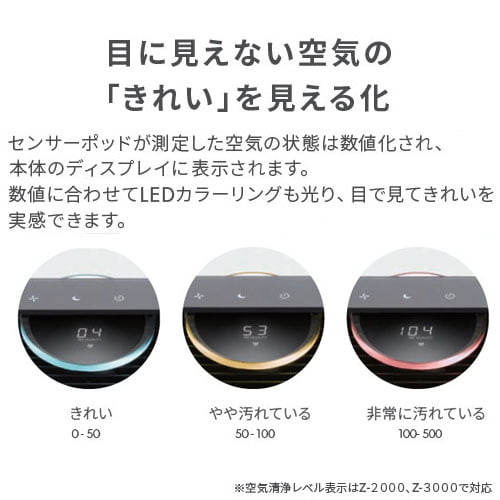 よろずやマルシェ本店 | アコ・ブランズ・ジャパン 空気清浄機 TruSens