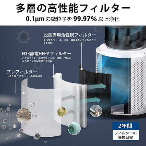 Levoit 空気清浄機 Core 400S 32畳 ホワイト LAP-C401S-WJP: OA機器