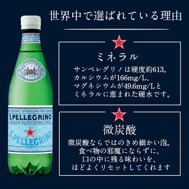 炭酸水 サンペレグリノ スパークリング・ナチュラルミネラルウォーター