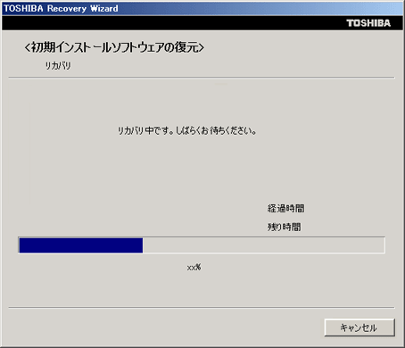 パソコンを購入時の状態に戻す方法(再セットアップ方法)リカバリー