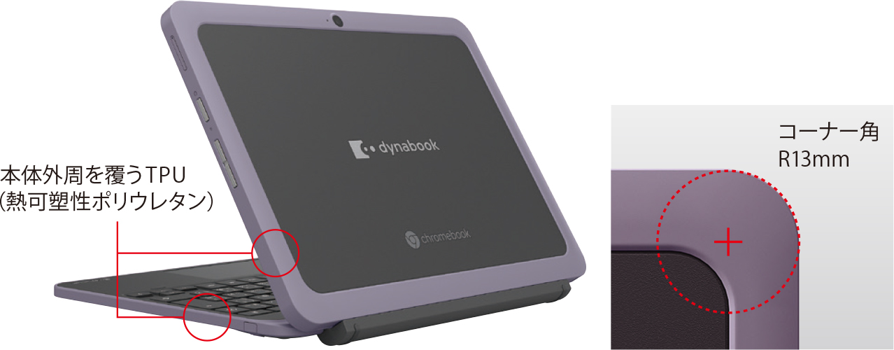 C70/MY | ビジネス5in1／2in1ノート | 法人向けPC | dynabook