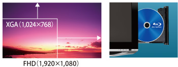 液晶一体型AV-PC dynabook Qosmio DXトップページ