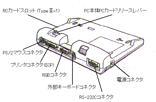 libretto20・30・50オプション一覧