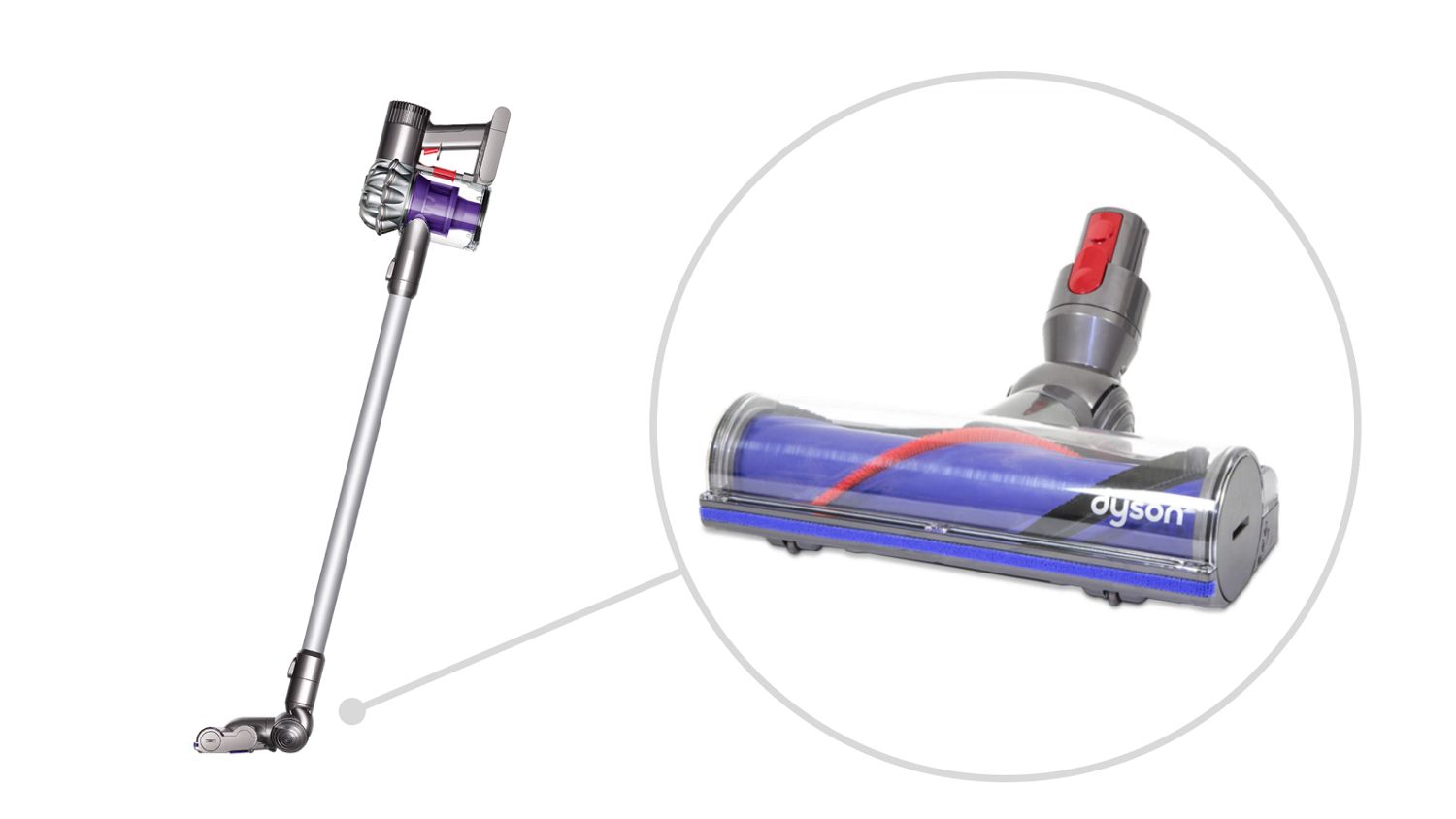 Dyson V6 の種類を特定する