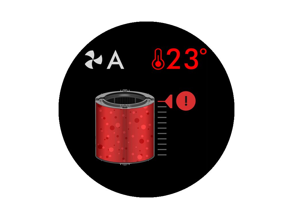 トラブルシューティング | ダイソン