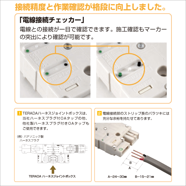 TERADA】ハーネスジョイントボックス 2分岐（レッド） AHJ80002R