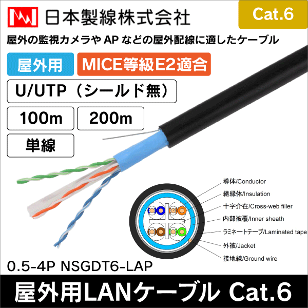 日本製線】ギガビット伝送対応Cat.6 U／UTP 屋外ケーブル（100m） 0.5