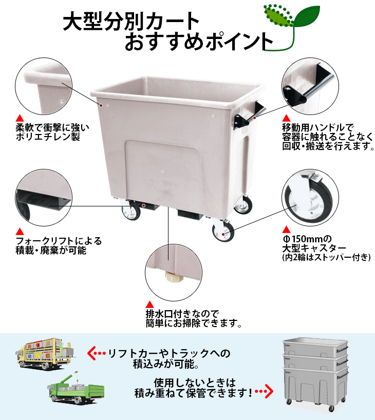 大型分別カート＃400／集積搬送カート／完成品（W1012×D671×H941mm）を