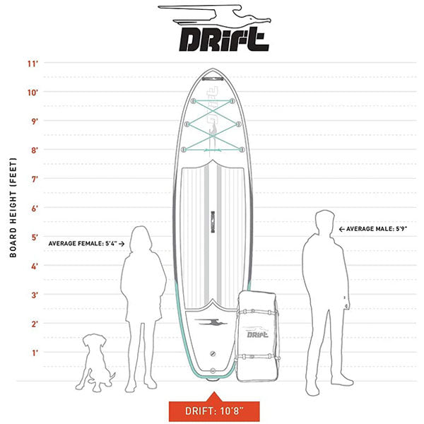 DRIFT Inflatable 108
