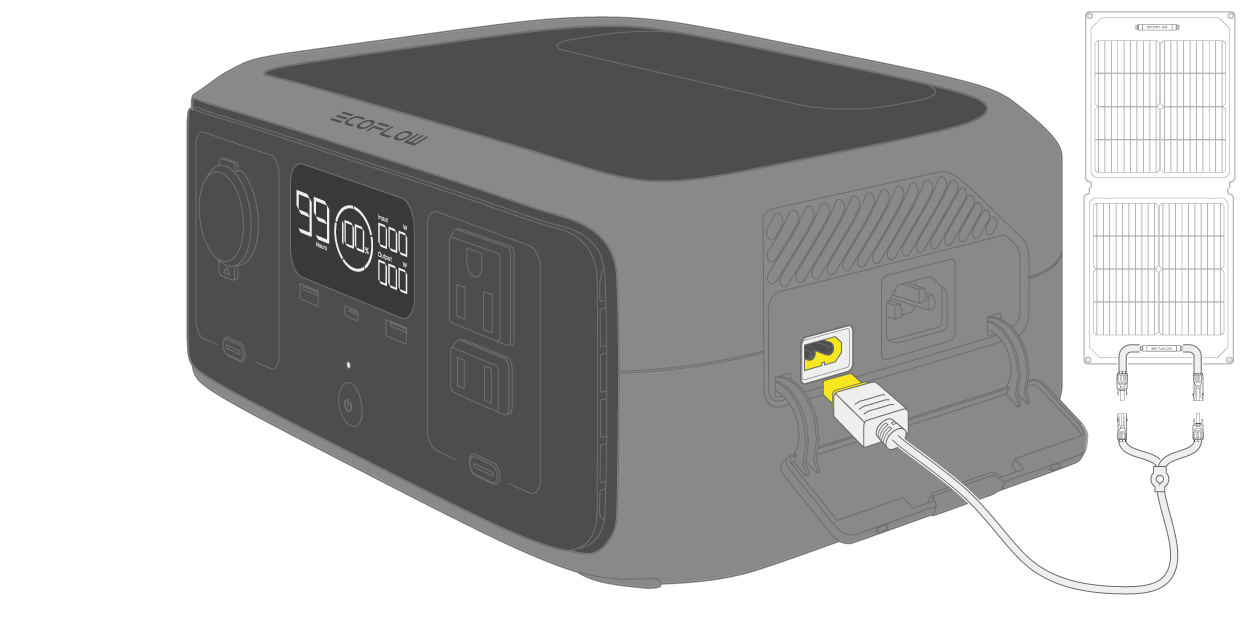 EcoFlow RIVER 3 ポータブル電源_ユーザーマニュアル