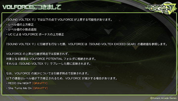 SOUND VOLTEX EXCEED GEAR