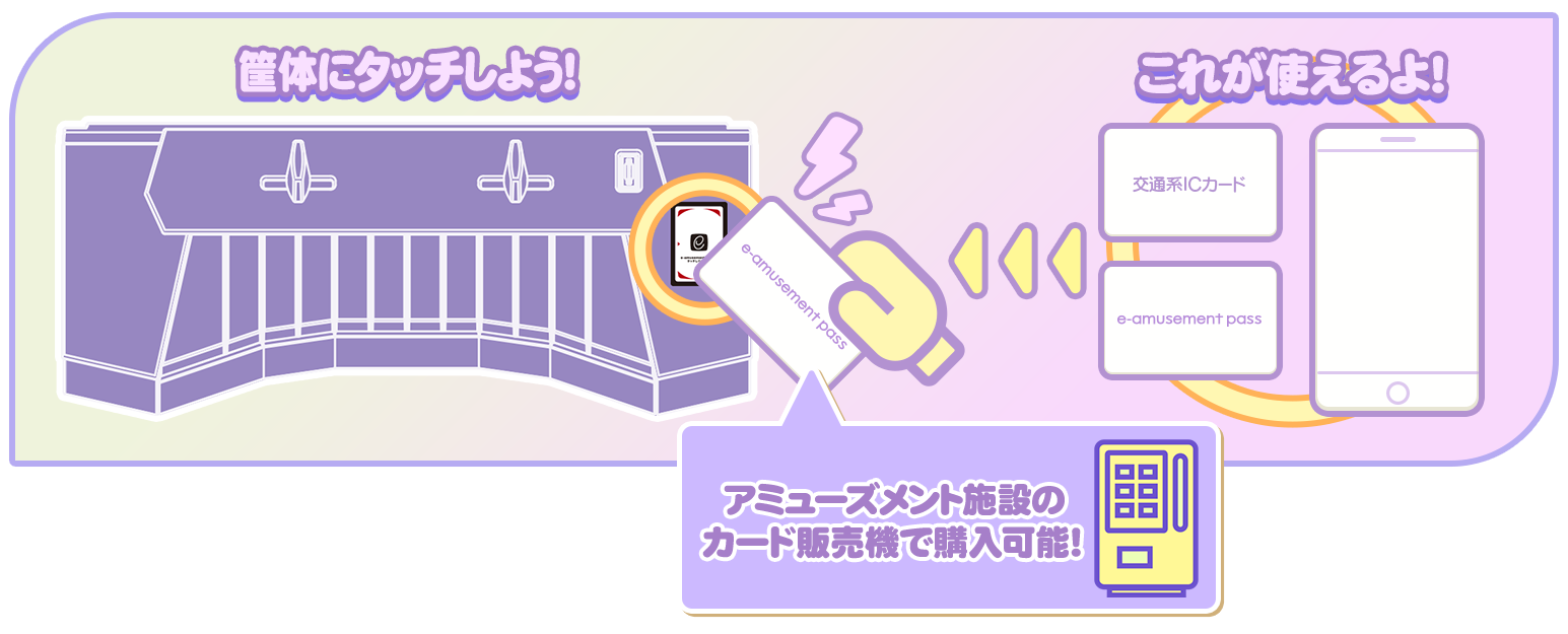 花芽すみれ × ポラリスコード | クリアファイルキャンペーン