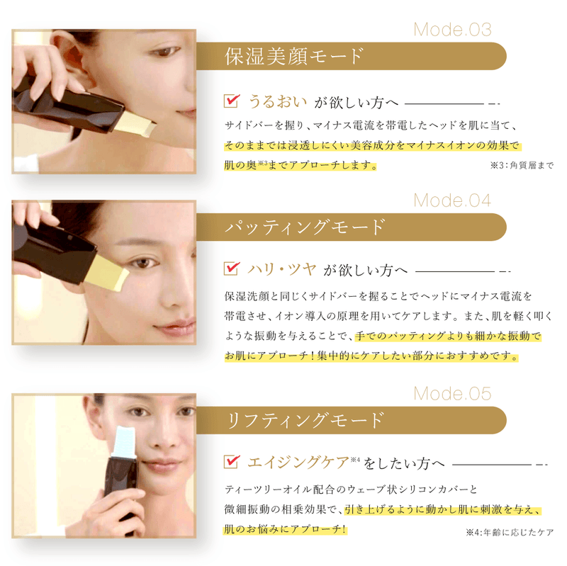 ウォーターピーリング複合美顔器 Rockleanシリーズ – アーリーバード