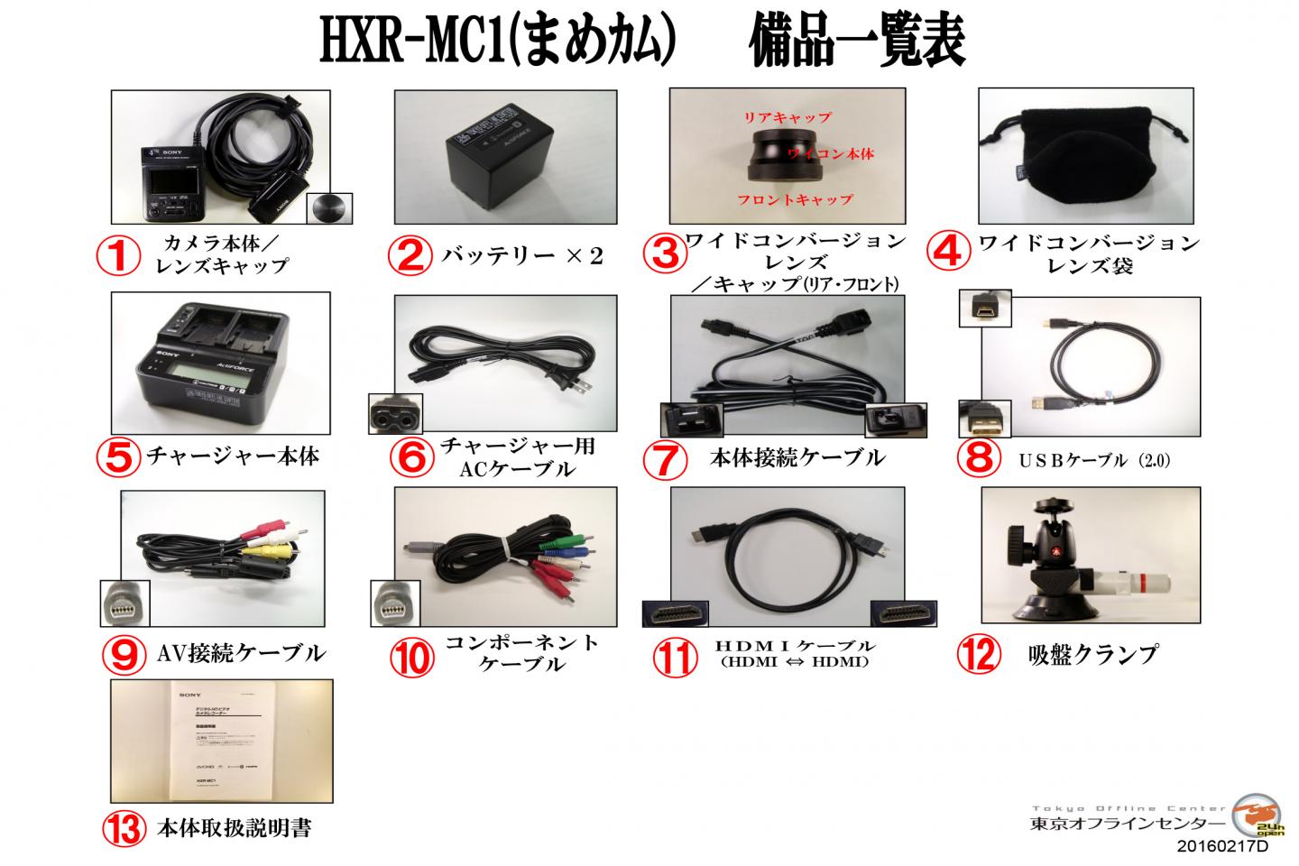 SONY HXR-MC1(まめカム)｜撮影機材レンタルからEDIT・MA作業まで24時間