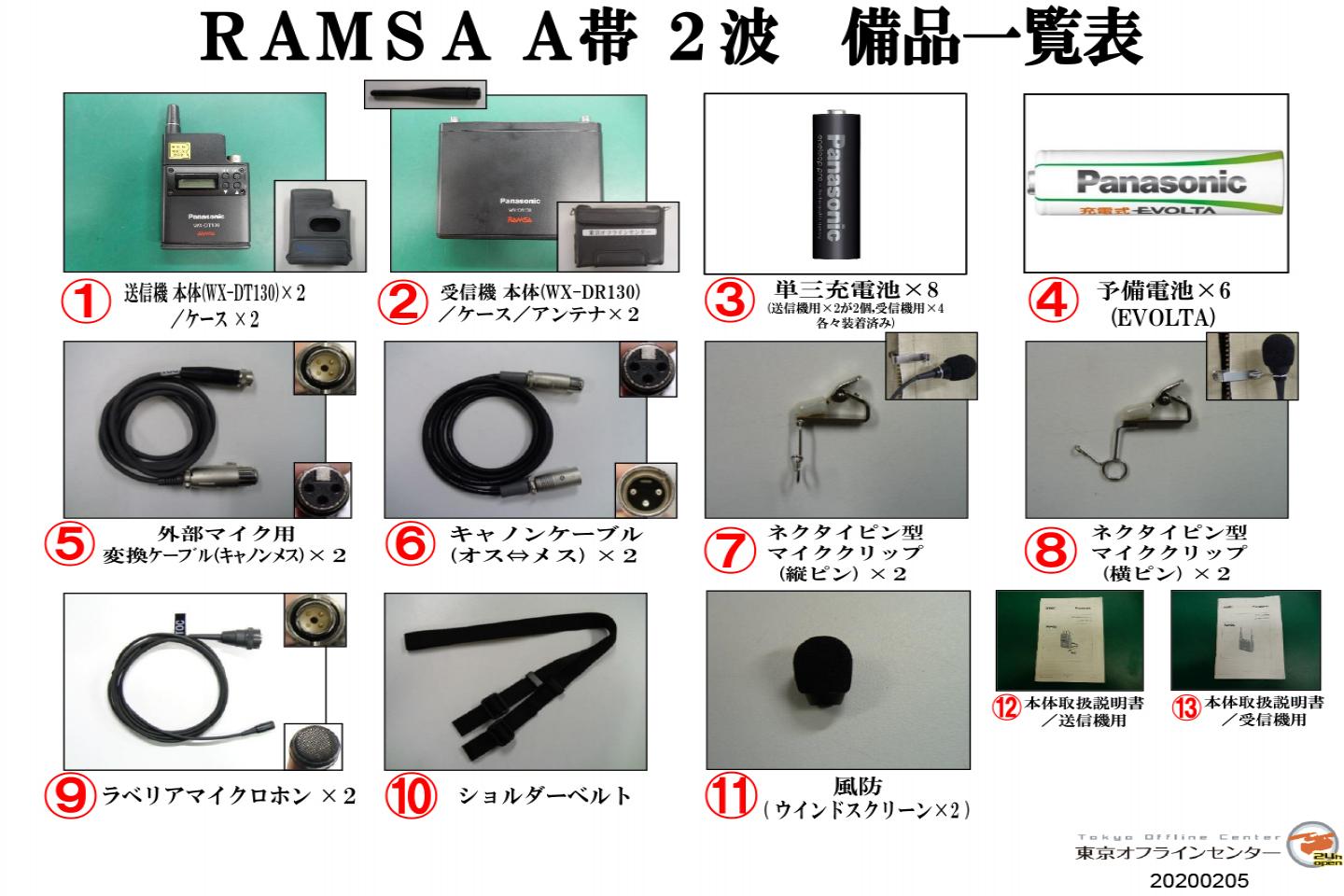 1.2GHz(A帯)ワイヤレスピンマイク2波(RAMSA WX-DR130+WX-DT130×2