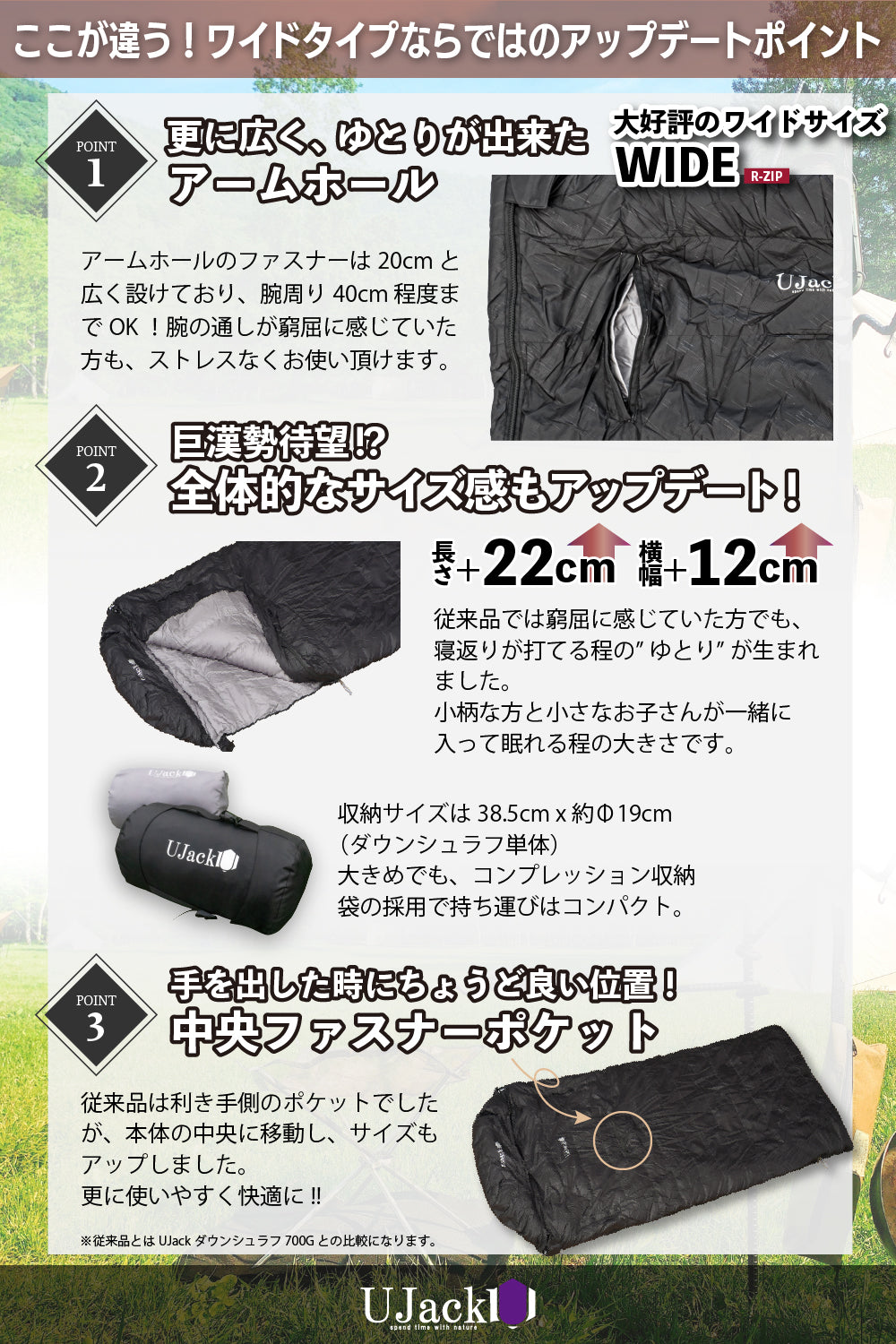 ワイドダウンシュラフ 700 オールシーズン対応 手穴付き 連結可能 最低