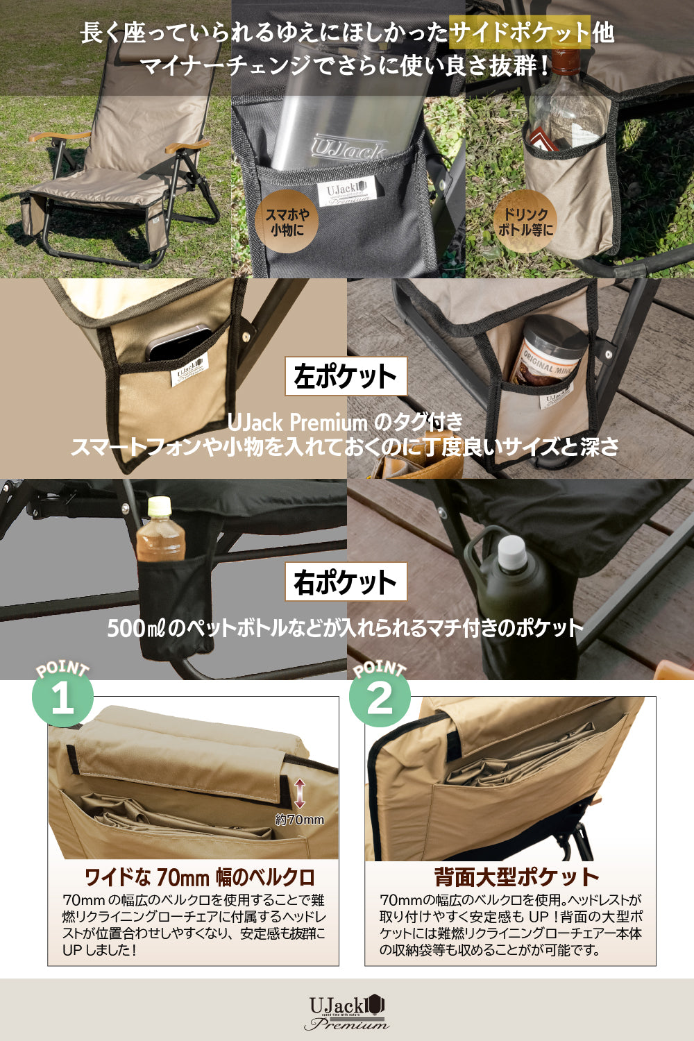 オプション品】難燃リクライニングローチェア専用プレミアムクッション