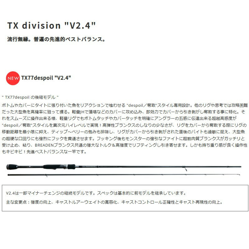 グラマーロックフィッシュ V2.4 GRF-TX77despoil V2.4 – つり具の