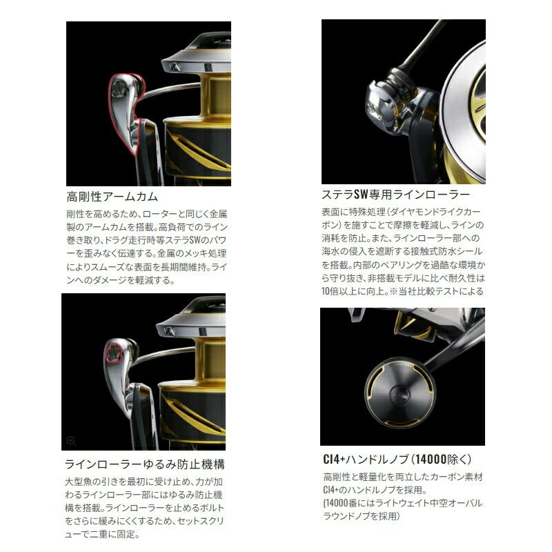 25 ステラSW 10000HG – つり具のBunBun.com