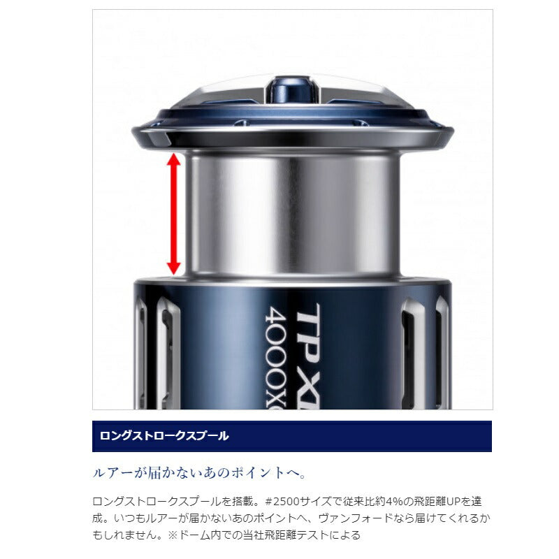 ジャンク品】11 ツインパワー C3000HG ジャンク品】11 ツインパワー