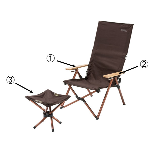 コンフォートマスターデラックスレイチェア用アームレスト（右）の通販