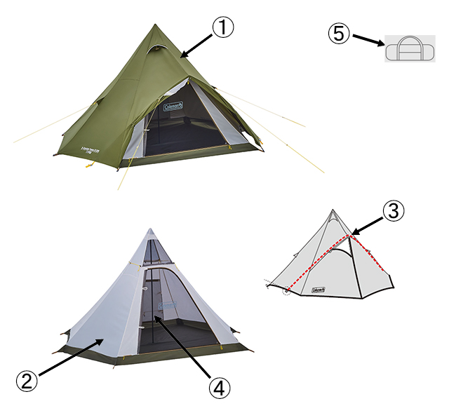 エクスカーションティピーⅡ/325用メインポールの通販｜キャンプ