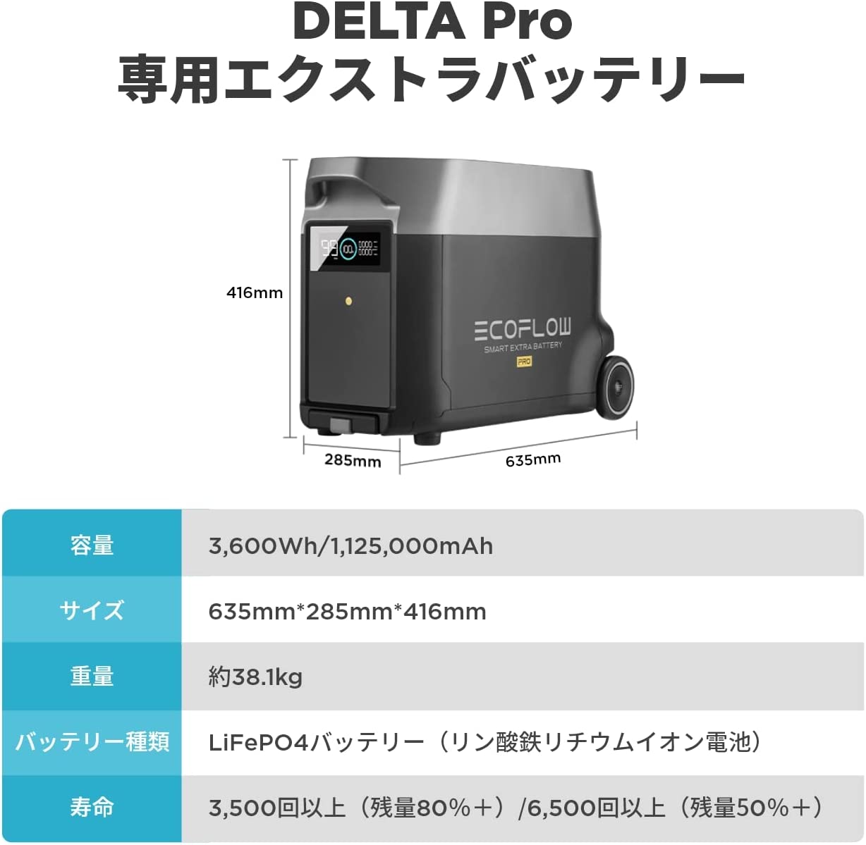 EcoFlow DELTA Pro専用エクストラバッテリー: プレミアムストア@ライフ