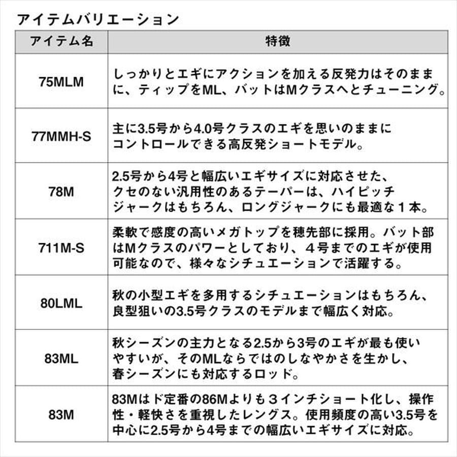 ダイワ エギングロッド エメラルダス AIR 86ML・K(2ピース): 釣具の