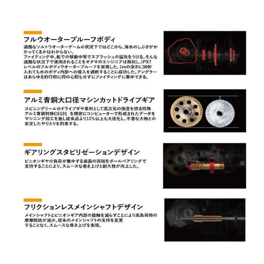 オクマ スピニングリール TESORO テソロ TSR-14000PA: 釣具の