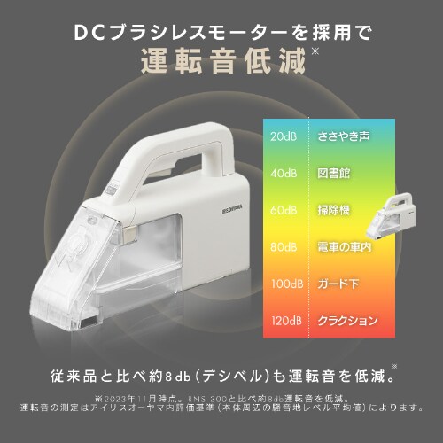 専用洗浄液付き]ハンディリンサークリーナー RNS-B200D-HW グレー