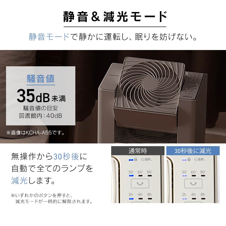 サーキュレーター付加湿空気清浄機 CHA-A55-C アイボリー