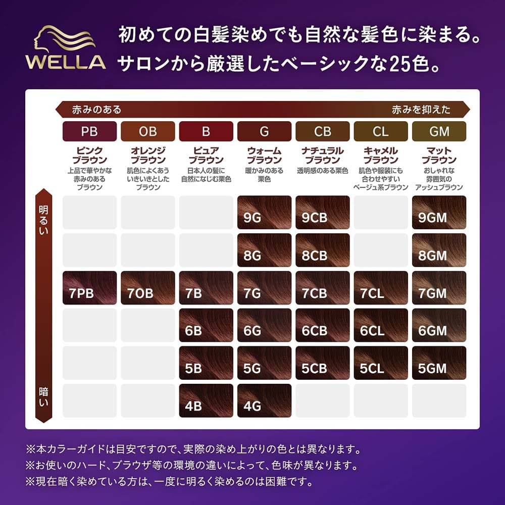 HFCプレステージジャパン ウエラトーン2＋1 クリームタイプ 5B 自然な