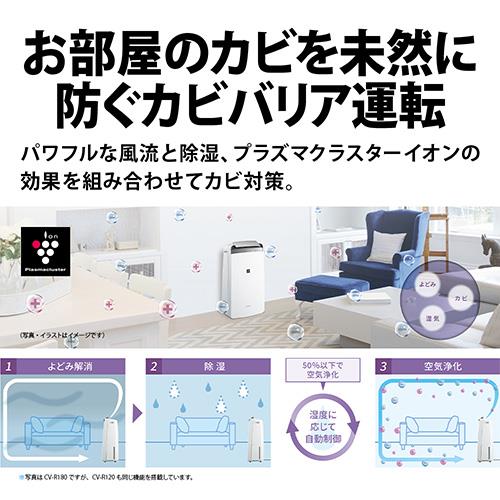 シャープ(SHARP) CV-R120-W コンプレッサー式衣類乾燥除湿機プラズマ