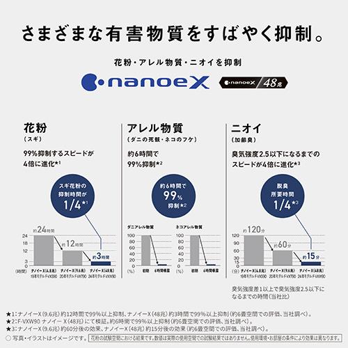 長期5年保証付】パナソニック(Panasonic) F-VXW90-TM 木目調 ナノイーX