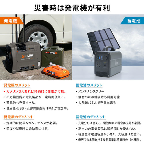 プラウ インバーター発電機 GP18iE 1800W — PLOW(プラウ)公式ストア