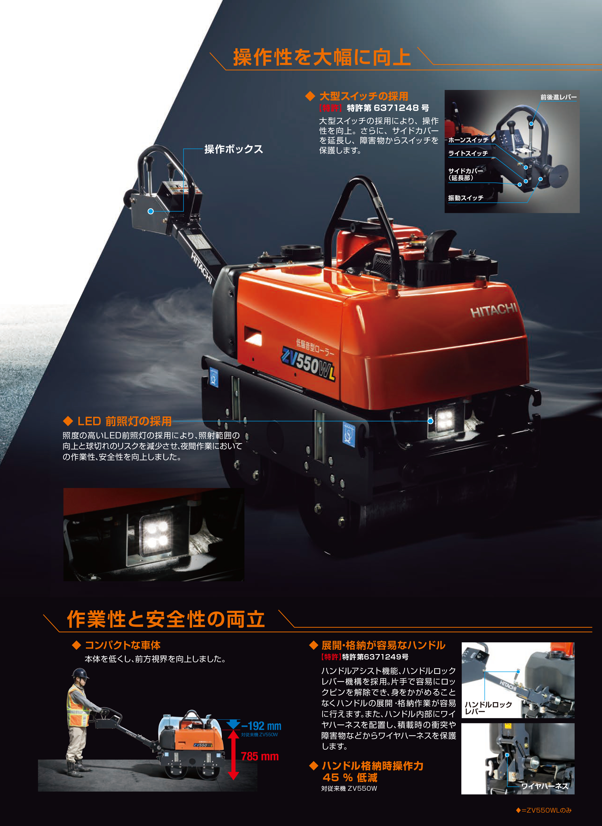 日立建機カミーノ ハンドガイドローラー ZV550WL NAMBU SHOP