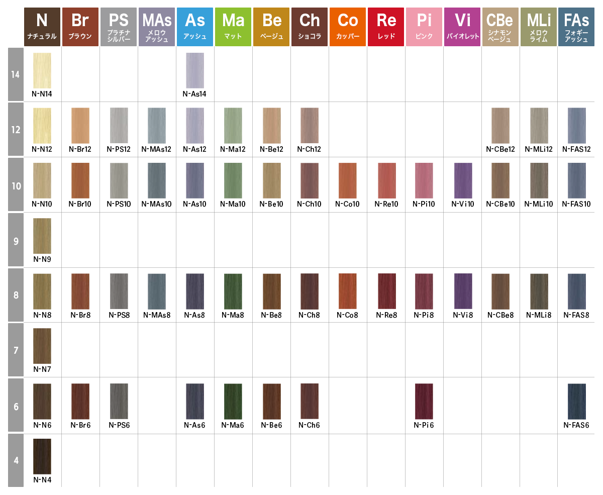 岡本商会｜ナシードカラー(6 ナチュラル): ヘアビューティ取り扱い