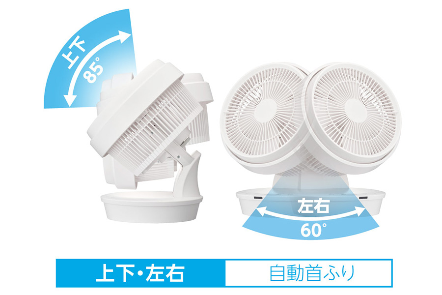 CIRKILATOR mega FCY-233D｜e-doshisha.com｜株式会社ドウシシャ