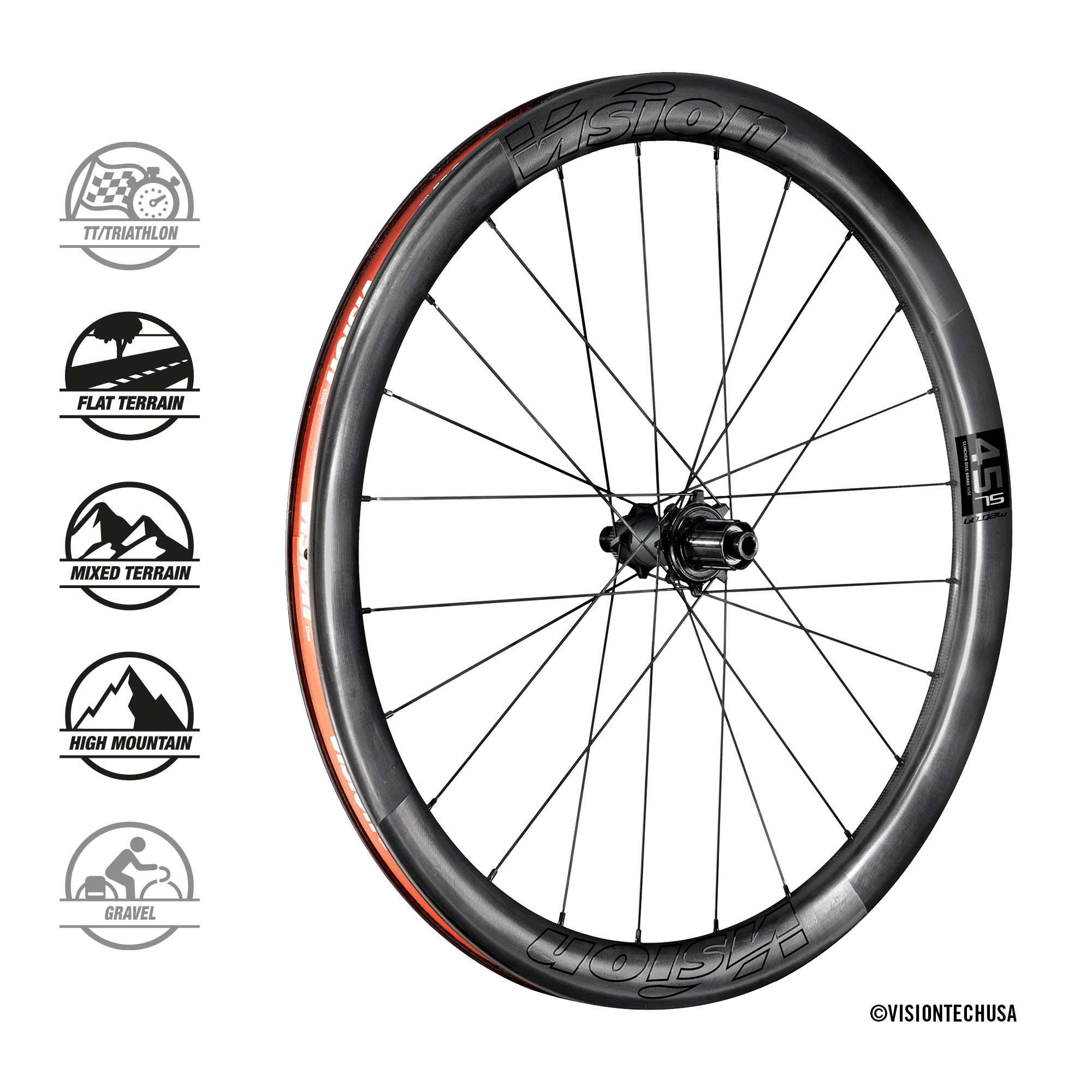 VISION | 株式会社フタバ