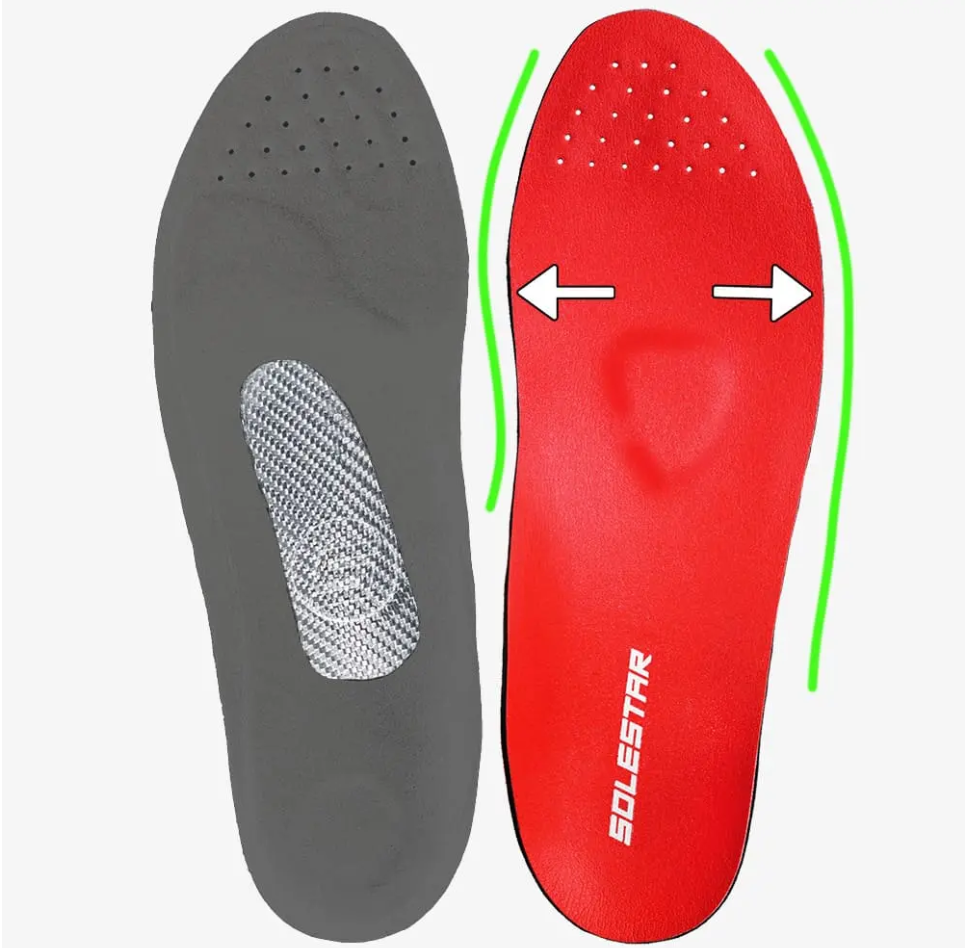 KONTROL II Wide | 株式会社フタバ