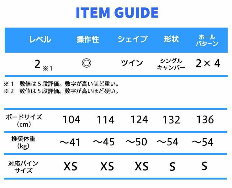 GRAY／グレイ キッズ 板 CUB-X カブエックス 2025 | JSBCスノータウン