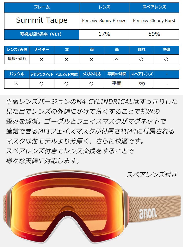 2025 anon アノン スノーボード ゴーグル M4 Cylindrical Low Bridge