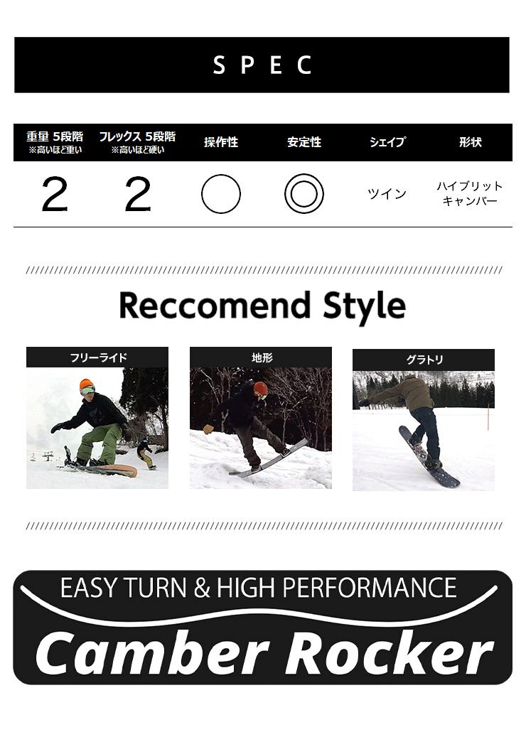 無料ワックスサービス有】24-25 2025 JOYRIDE ジョイライド JSB-110