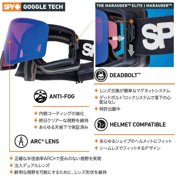 正規品 2025 SPY スパイ マローダー MARAUDER ［SPEEDWAY SUNSET