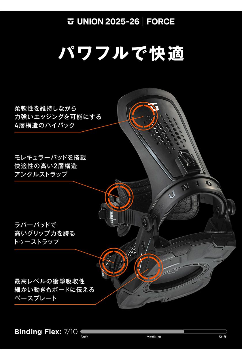 25-26 2026 UNION ユニオン FORCE TEAM HB フォース スノーボード 板